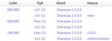 shareaza.jpg