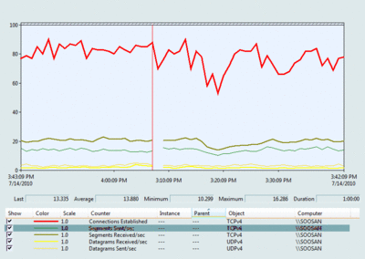 graph.gif